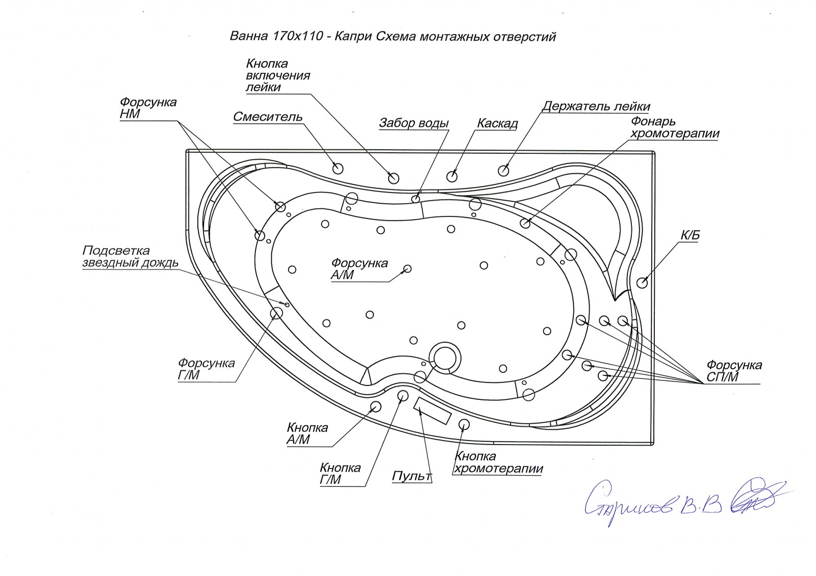 Схема установки ванной