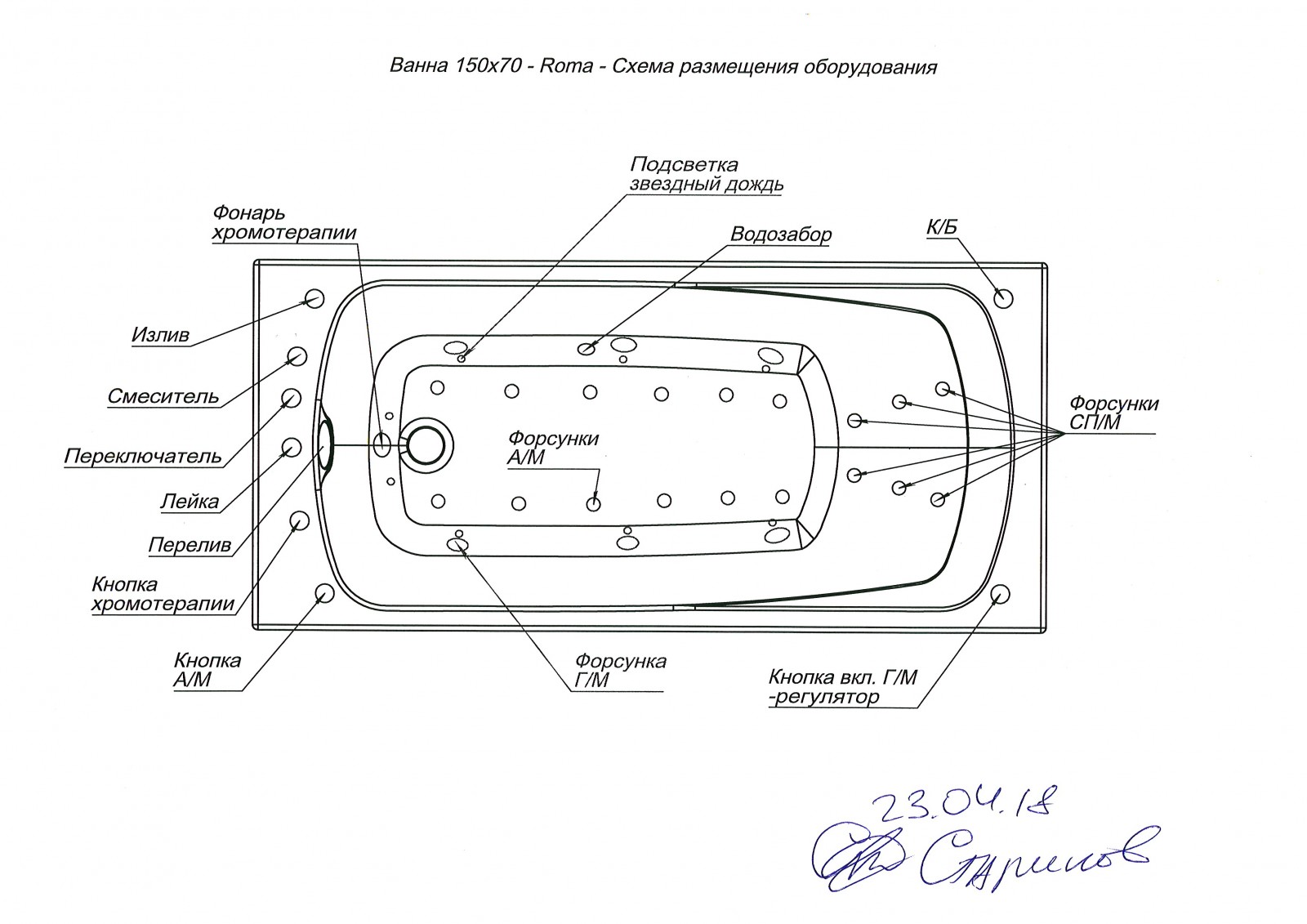 Акриловая ванна Aquanet Roma 150x70